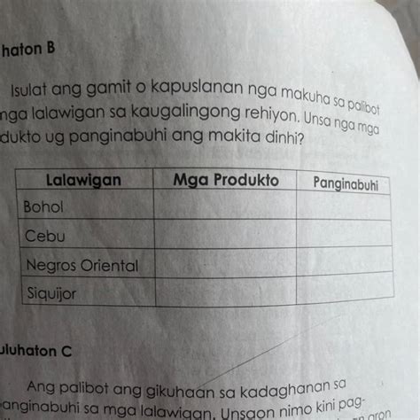Unsay mga produkto ug panginabuhi sa bohol,Cebu, negros.
